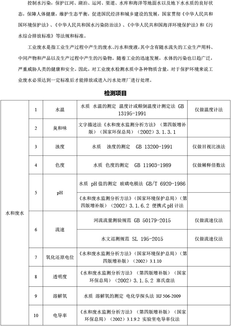 水質(zhì)檢測(cè)-1.jpg