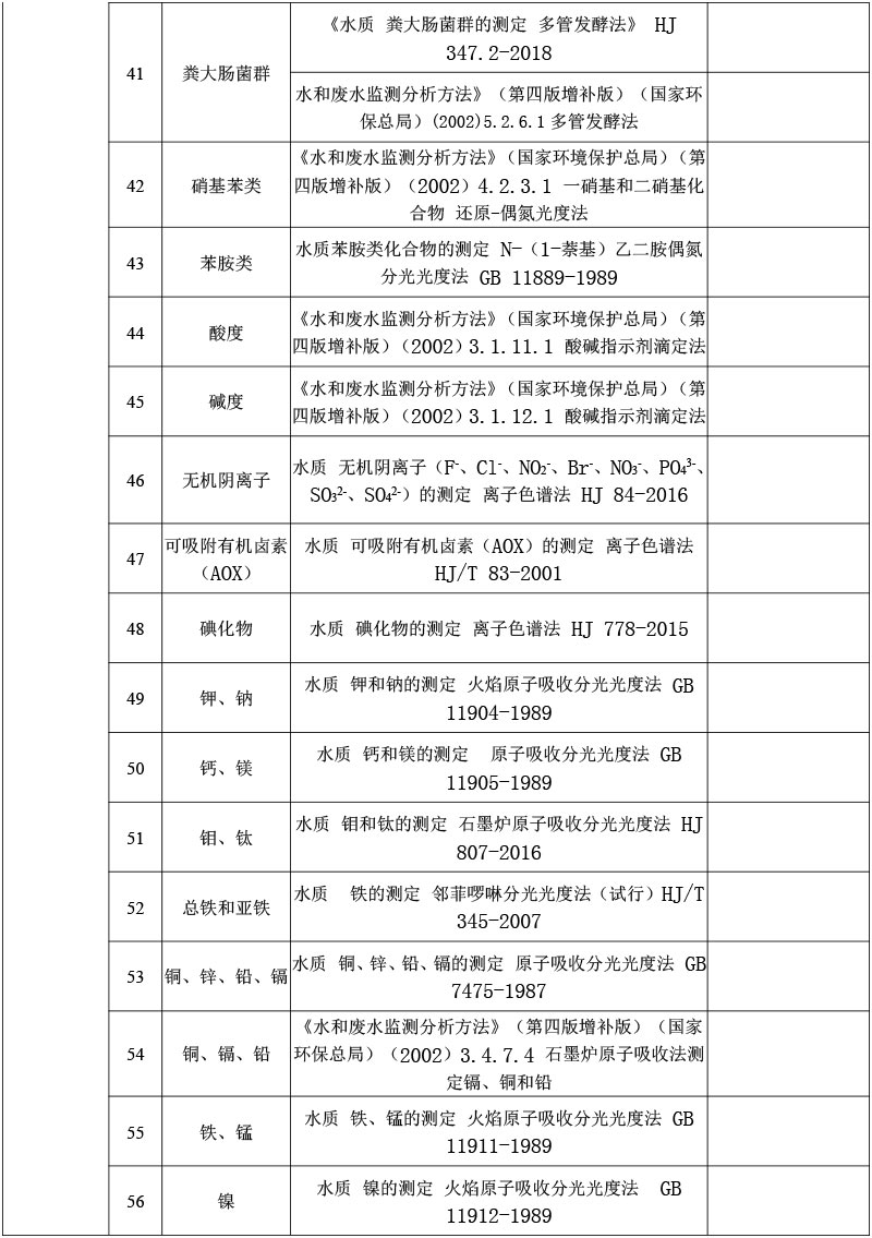 水質(zhì)檢測(cè)-4.jpg