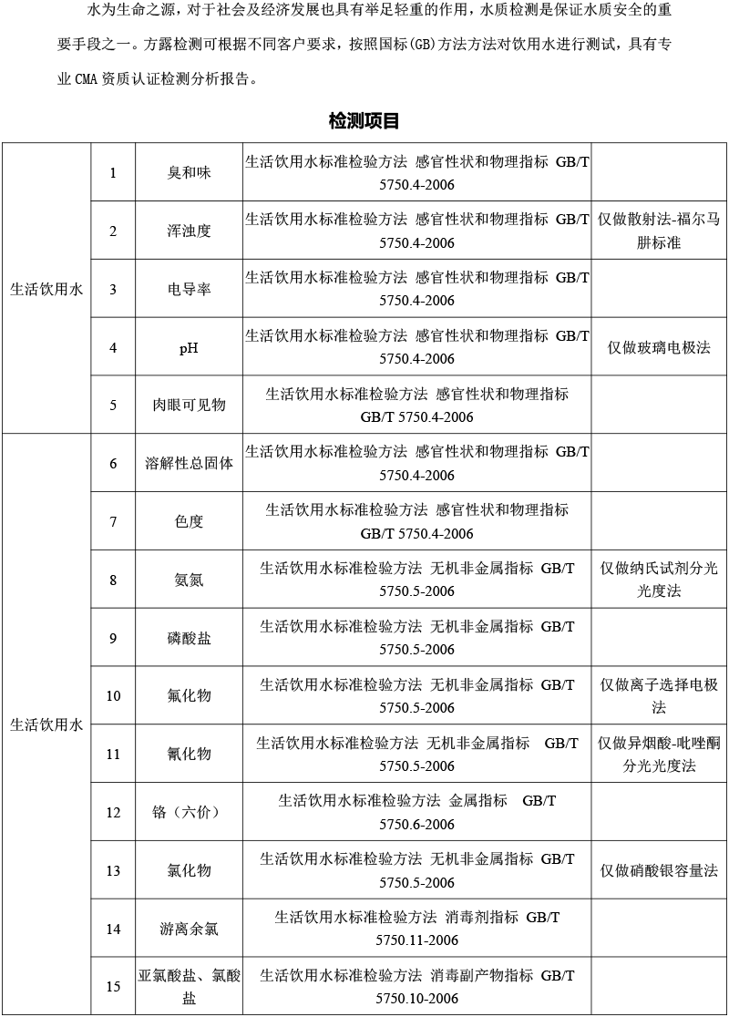 生活飲用水檢測(cè)-1.png