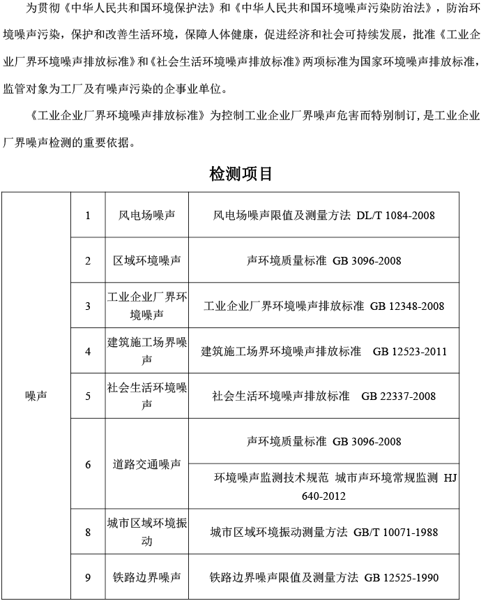 噪聲檢測.png